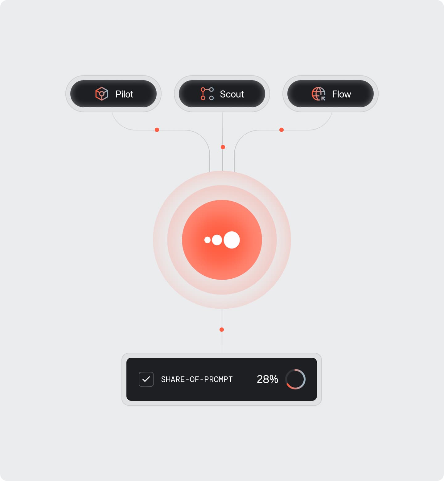 Built for Predictable Lifts and Locked-In Workflows